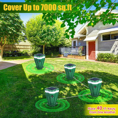 Solar Powered Snake & Rodent Repellent - Eco-Friendly Pest Control Device